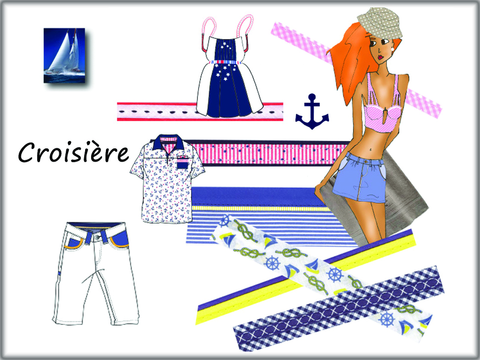 fashion industrie