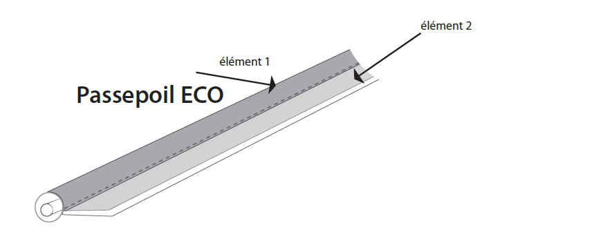 Passepoil ECO